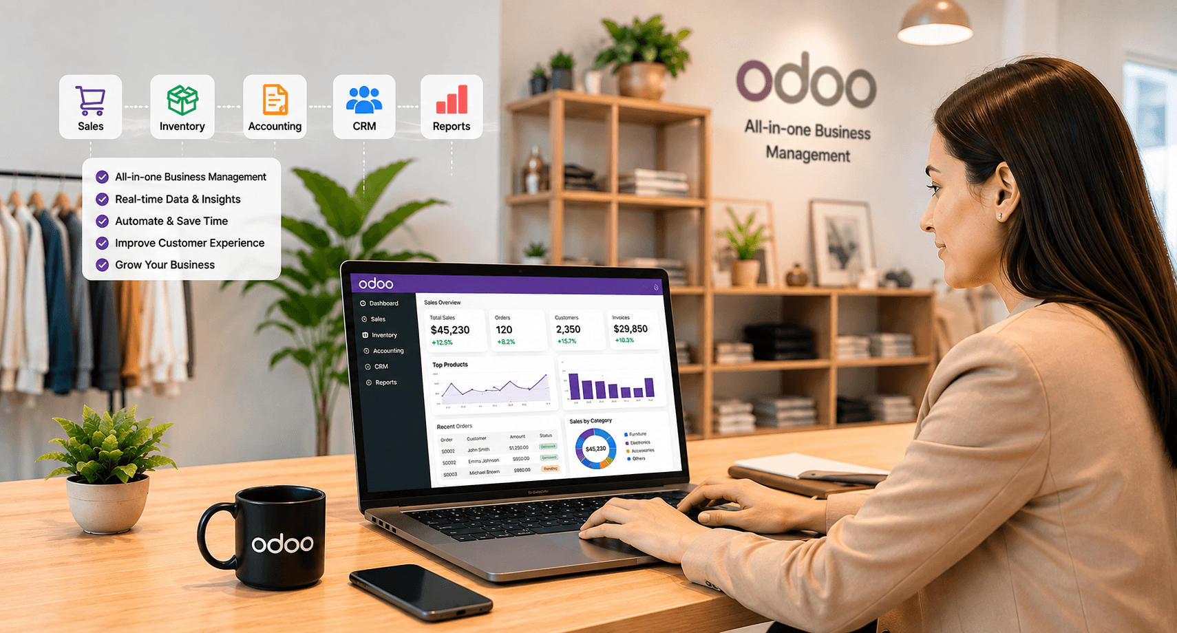 How Odoo Helped a Retail & eCommerce Business Achieve 45% Faster Sales Operations