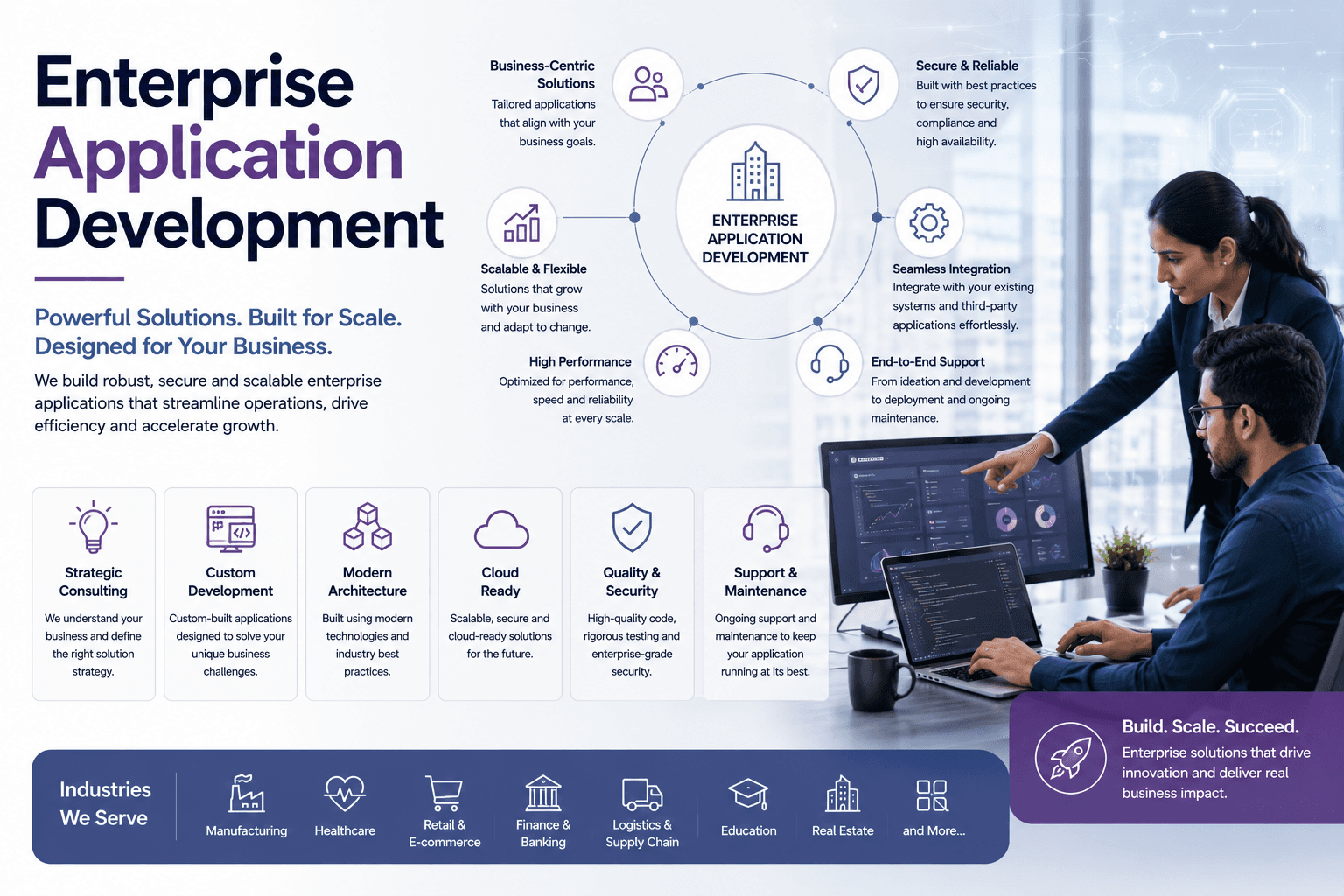 SAP Custom Development
