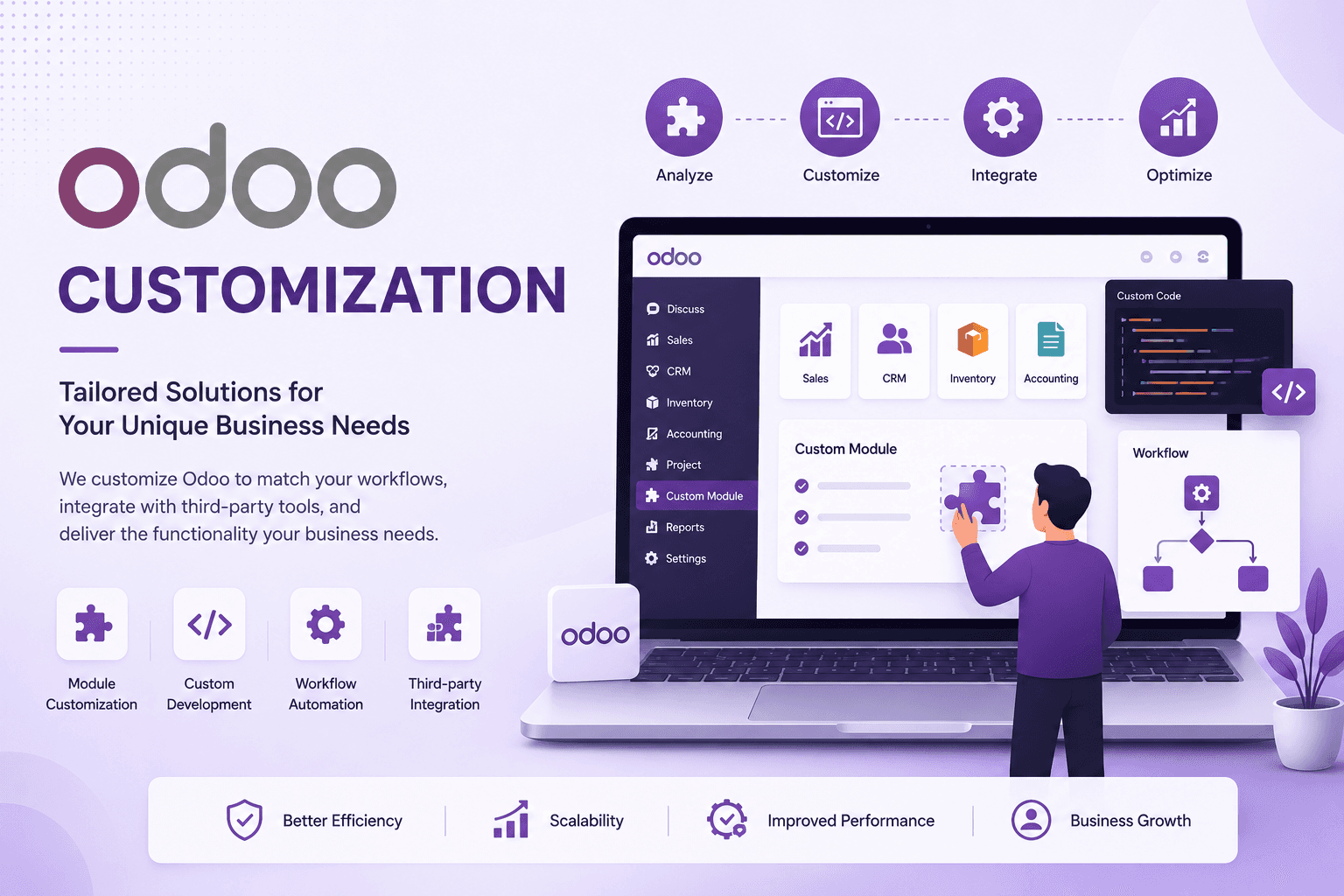 Odoo Customization