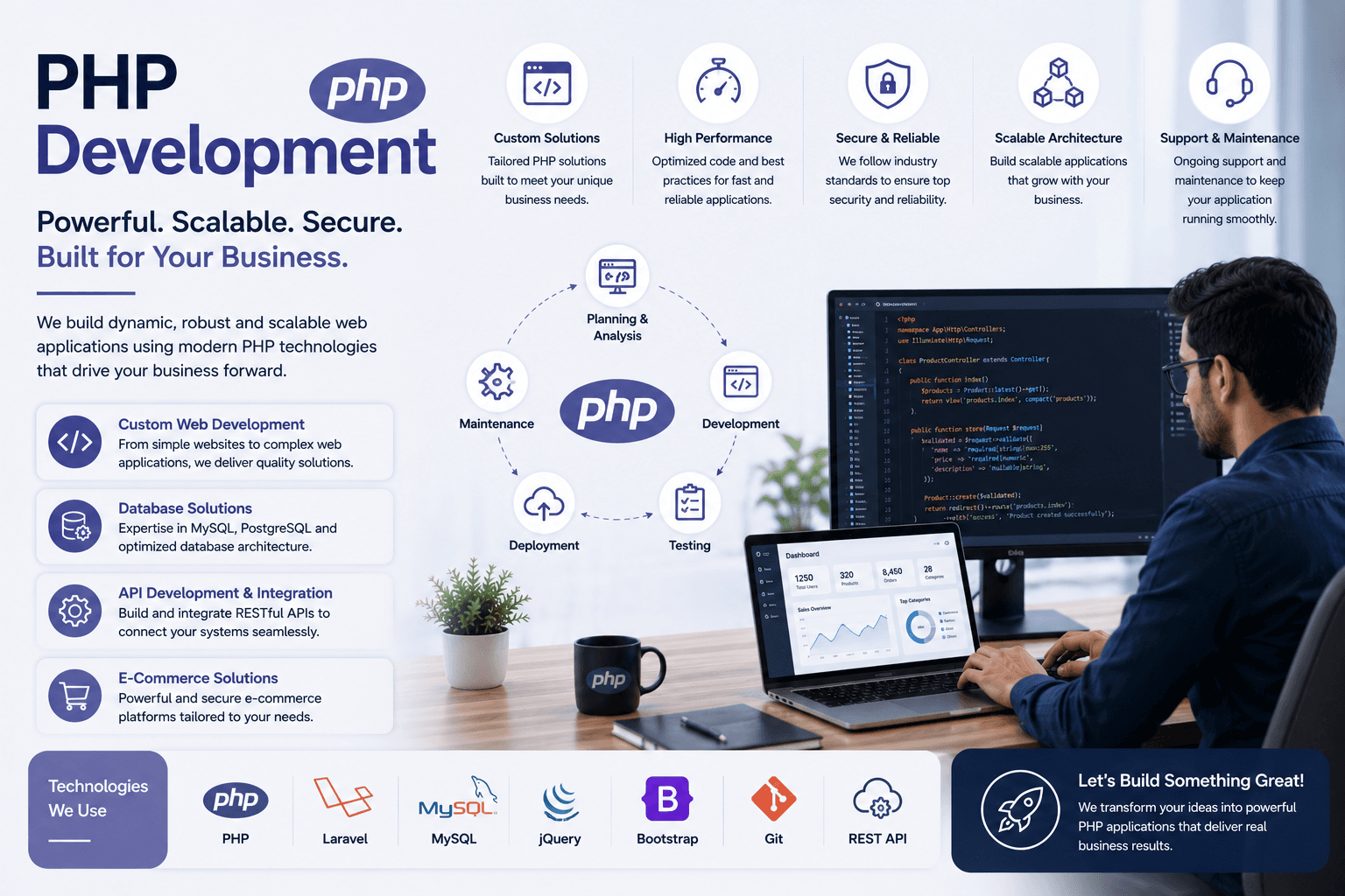 PHP Development