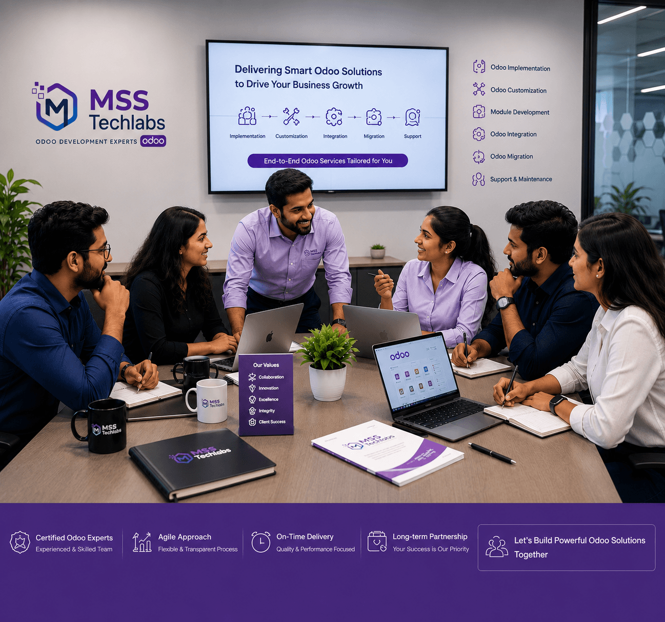 MSS TechLab Team