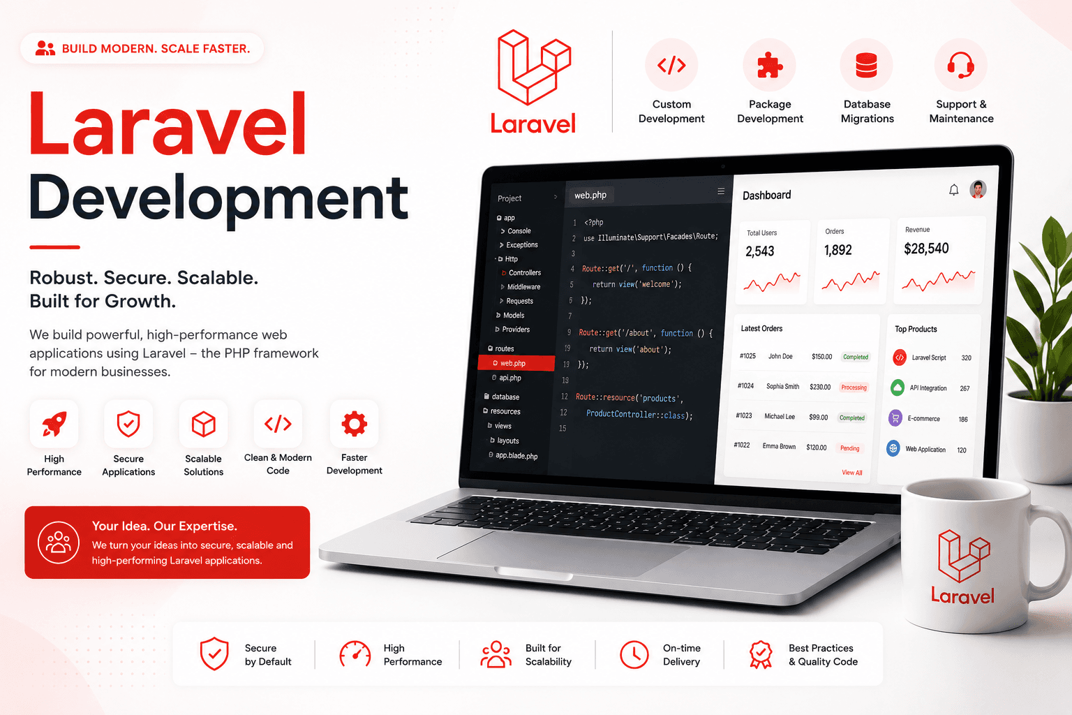 Laravel Development